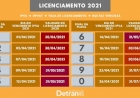 IPVA 2021: pagamento em janeiro pode garantir descontos de até 22,40%