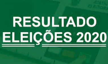 Confira quantos votos teve o seu candidato